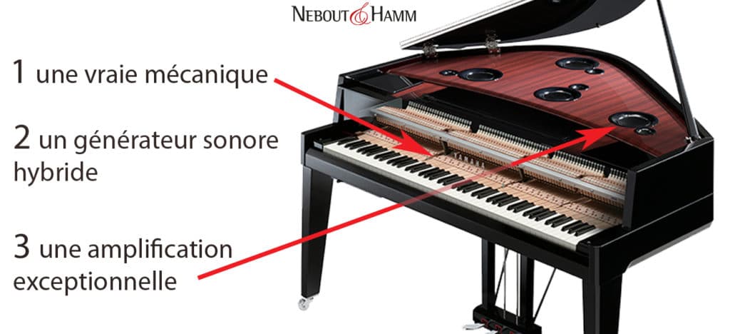 illustration piano hybride