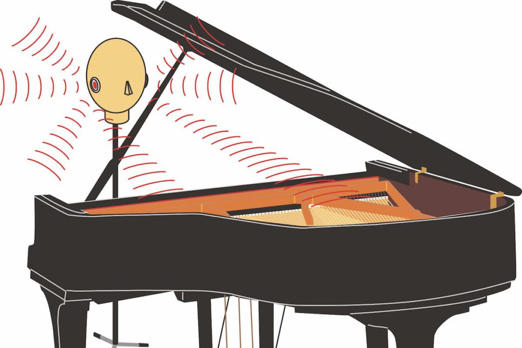 echantillonage binaural silent yamaha