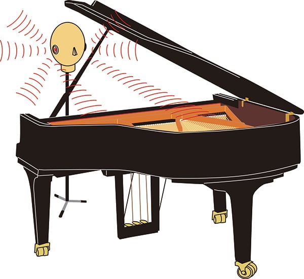 Yamaha Silent Technologie Binaural